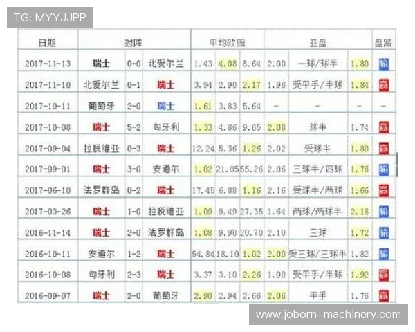 世界杯欧洲区预选赛出线规则中的晋级条件与淘汰赛安排详解