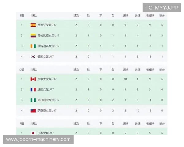 世界杯淘汰赛时间安排对球队备战的影响及应对策略分析