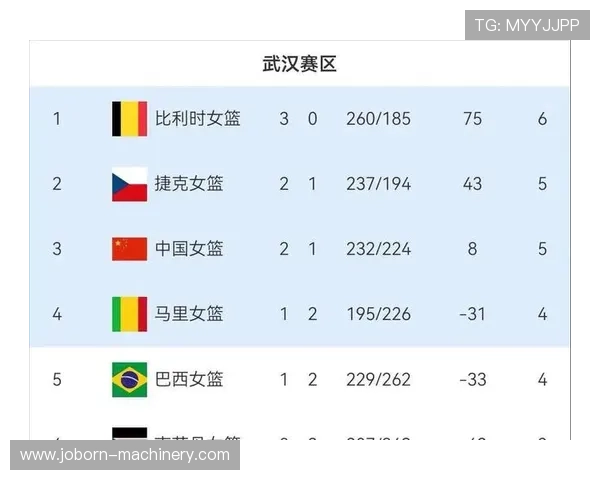 2023年欧洲区世界杯预选赛积分榜单全景图,最新排名、积分变化及晋级指南全掌握 2023年欧洲区世界杯预选赛积分榜单全景图,最新排名、积分变化及晋级指南全掌握