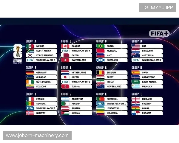 2026年世界杯48支球队名单最新更新，涵盖所有参赛国家和地区详细信息