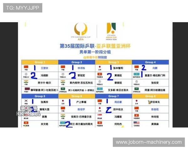 2026年世界杯亚洲区出线球队最新预测与分析全面解析